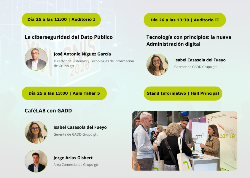 Grupo gtt participa en la reflexión sobre ciberseguridad y transformación digital en el XVI Congreso CNIS 2026